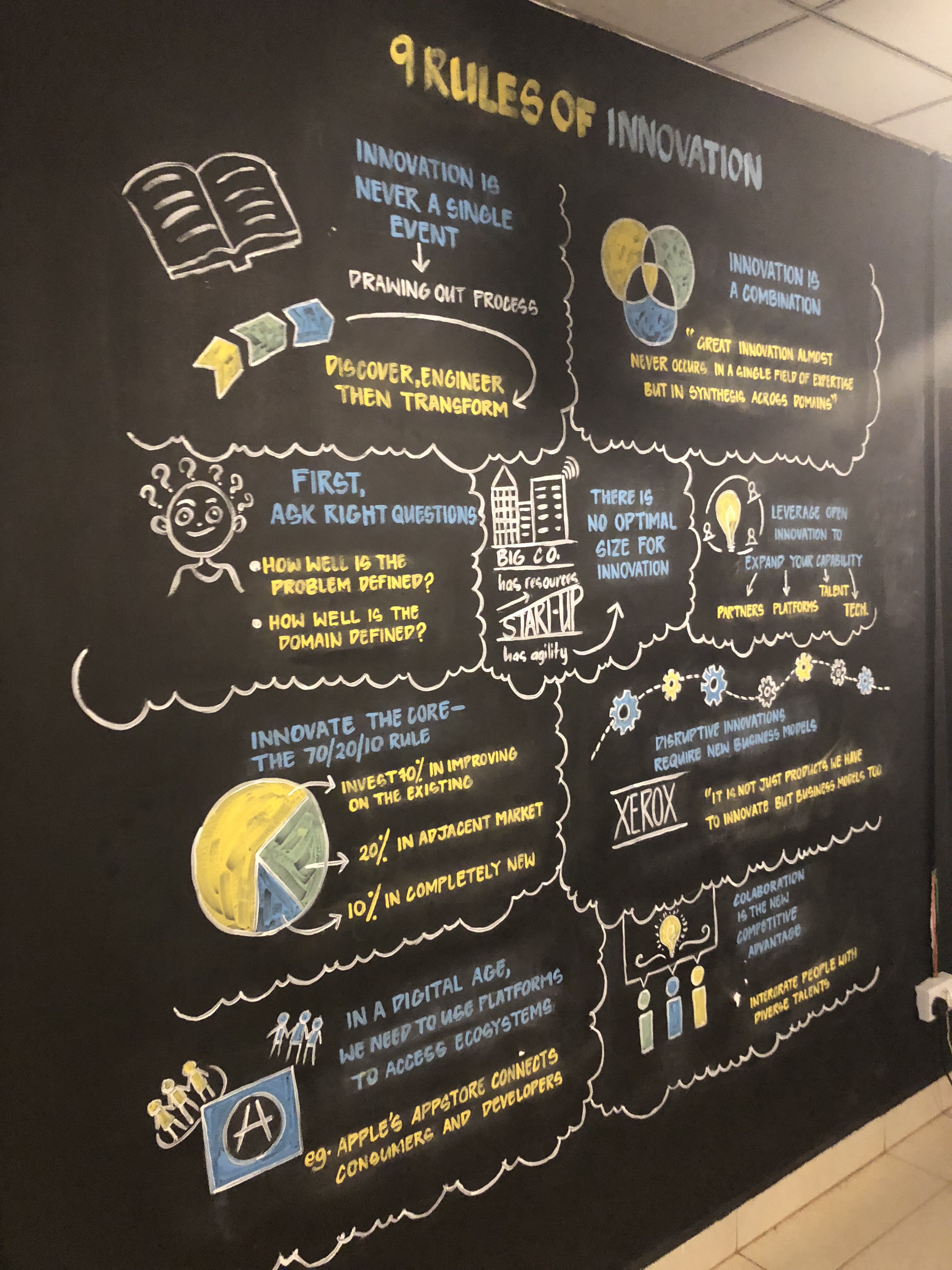 Africa 2018 — delegates